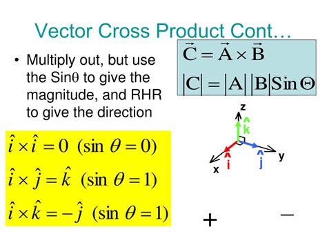 Although this may seem like a strange definition, its useful properties will soon become evident. . Cross product symbolab